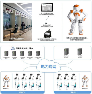 捷通華聲 借力清華資源，深耕人工智能，累計服務3億用戶的創新之路與行業展望