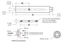 湖南華星宇傳感技術(shù)產(chǎn)品 氣密封交流供電LVDT位移傳感器的技術(shù)優(yōu)勢(shì)與應(yīng)用解析